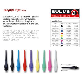 BULLS Longlife Long 6mm (2BA) long/blau